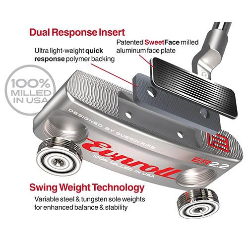 New Evnroll 2024 Neo Classic Custom Putters